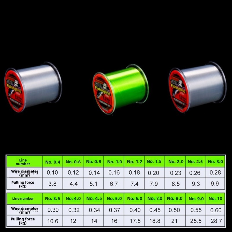 500m 0.14mm-0.50mm Super Stron - Ice Fishing Line 评论和价格