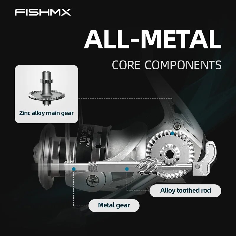 FishMX Spinning Fishing Reel U - Penn Reel Fierce 评论和价格